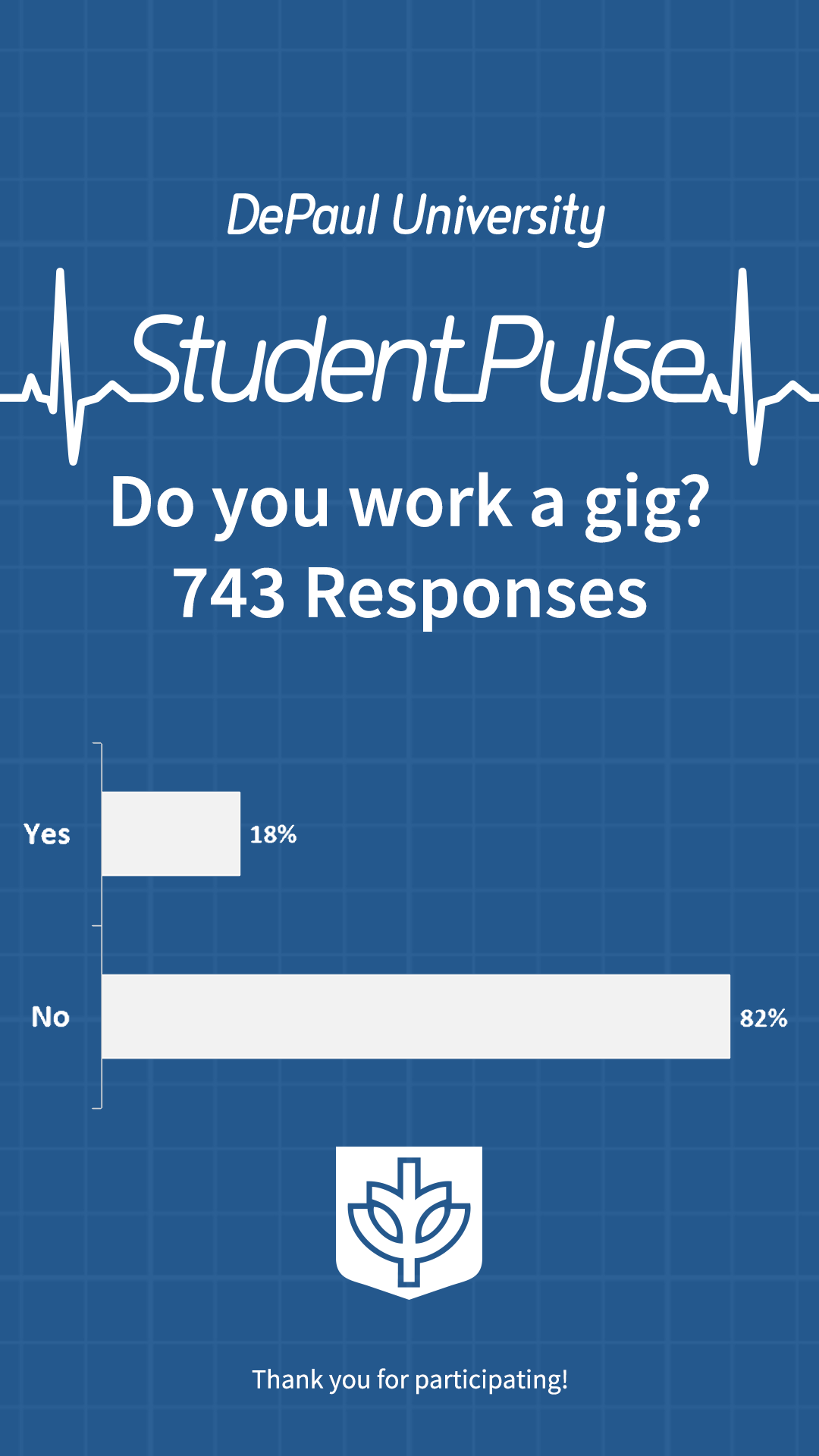 Do you work a gig?