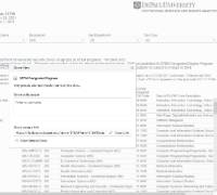 STEM and Non-Stem Programs